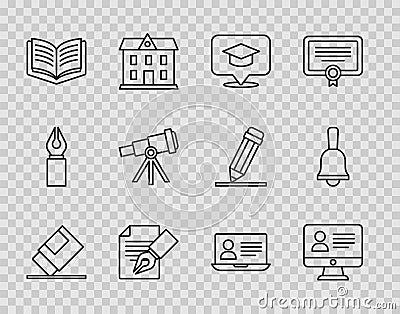 Set line Eraser or rubber, Online class, Graduation cap speech bubble, Exam sheet and pencil, Open book, Telescope, and Vector Illustration