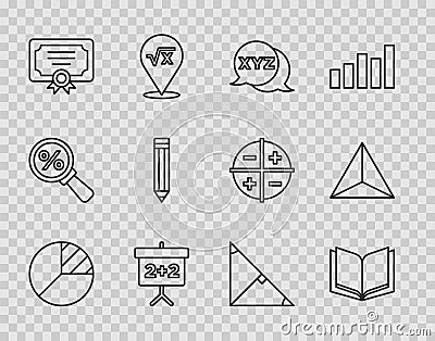 Set line Pie chart infographic, Open book, XYZ Coordinate system, Chalkboard, Certificate template, Pencil, Angle Vector Illustration