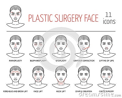 Set of line plastic surgery face icons. Flat design. Vector Vector Illustration