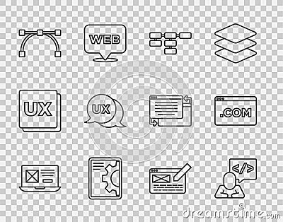 Set line UI or UX design, Front end development, Site map, Web, Bezier curve, and icon. Vector Stock Photo