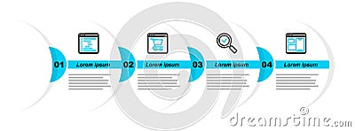 Set line Web developer programming code, Magnifying glass with check mark, Online shopping on screen and Browser window Stock Photo