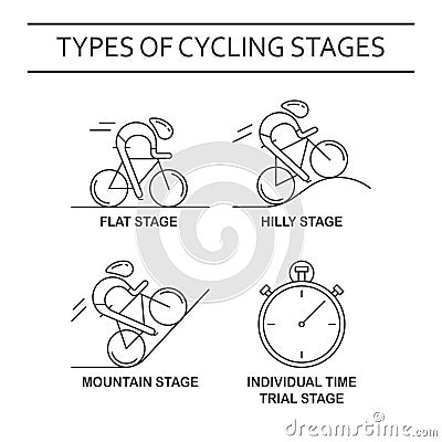 Set of 4 linear icons of cycling race stage types. Vector Illustration