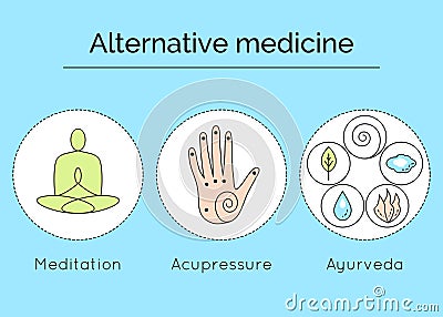 Set of linear vector icons with types of alternative medicine. Vector Illustration