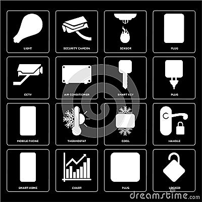 Set of Locked, Plug, Smart home, Cool, Mobile phone, key, Cctv, Vector Illustration