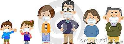 A set of masked family and male and female illustrations Vector Illustration