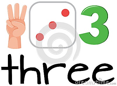 Set of math counting number three Vector Illustration