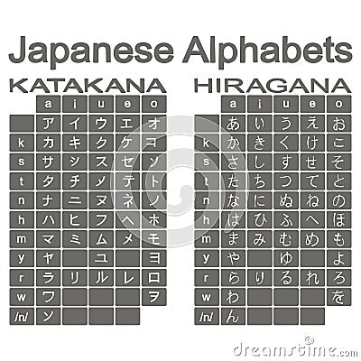 Set of monochrome icons with japanese alphabets hiragana and katakana Vector Illustration