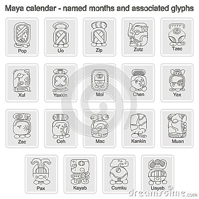 Set of monochrome icons with Maya calendar named month and associated glyphs Vector Illustration