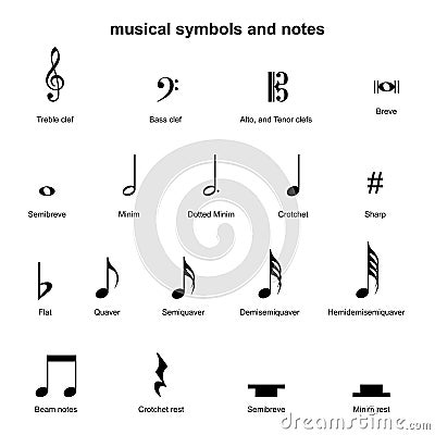 Set musical symbols , Elements of musical symbols, icons and annotations. Vector Illustration