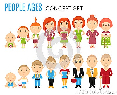 Set of people age flat icons Vector Illustration