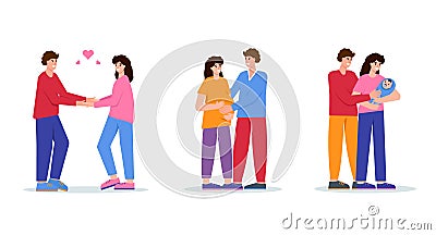 Set of people and Stages of family development. Vector Illustration