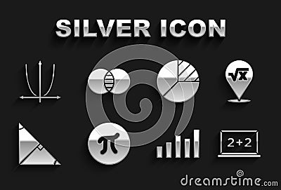 Set Pi symbol, Square root of x glyph, Chalkboard, Graph, schedule, chart, diagram, Angle bisector triangle, Pie Vector Illustration