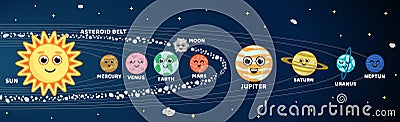 Set of planets. Solar system. Earth, Venus, Mars, Jupiter, Saturn, Moon, Mercury. Cartoon, vector Vector Illustration