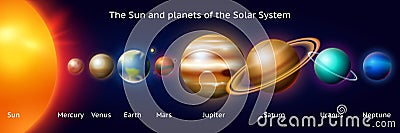 Set of Planets of the solar system. Milky Way. Realistic vector illustration. Space and astronomy, the infinite universe Vector Illustration
