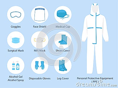 Set of PPE personal protective suit Clothing isolated and Safety Equipment Vector Illustration