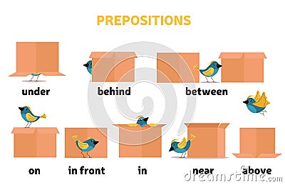 Set of preposition of place educational worksheet for kids Vector Illustration