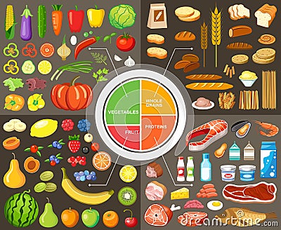 Set of products for healthy food Vector Illustration