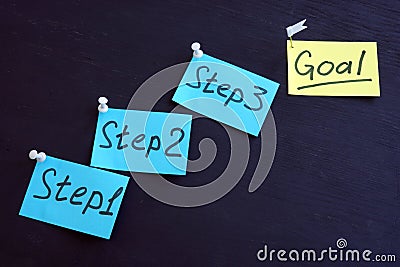 Set and reach goal. Planning with steps. Stock Photo