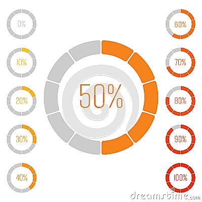 Set of ring pie charts with percentage value. Performance analysis in percent. Modern vector grey-orange infographic Vector Illustration