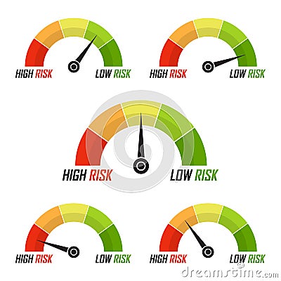 Set of risk speedometer icons in a flat design. Measuring level of risk Vector Illustration