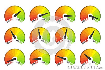 Set of risk speedometer icons with shadow. Measuring level of risk Vector Illustration