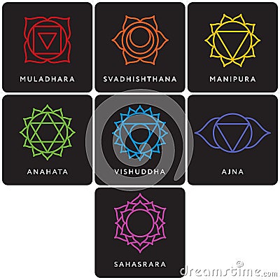 Set of seven chakra symbols with names Vector Illustration