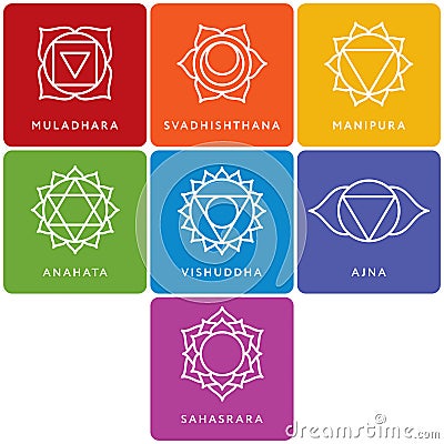 Set of seven chakra symbols with names Vector Illustration