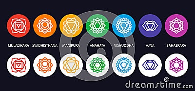 Set of seven chakra symbols with names Vector Illustration