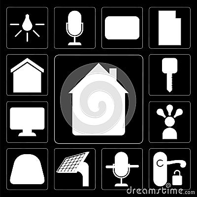 Set of Home, Handle, Voice control, Panel, Dial, Smart, Dashboard, Smart key, home, editable icon pack Stock Photo