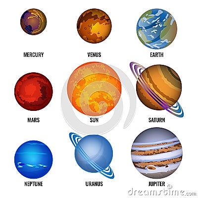 Set of solar system Planets with text cartoon vector illustration Vector Illustration