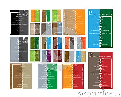 Set of 11 Step in Qualitative Research Process Vector Illustration