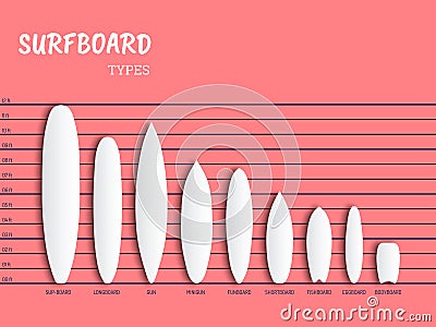 Set of surfboards Vector Illustration