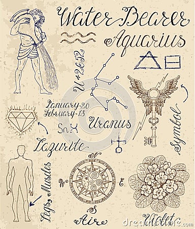 Set of symbols for zodiac sign Aquarius or Water Bearer Vector Illustration