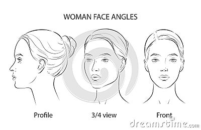 Set of three different angles. Different view front, profile, three-quarter of a girl face. Vector Illustration