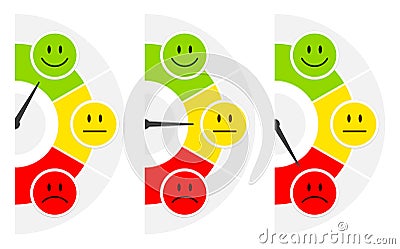 Three Faces Color Barometer Public Opinion Vertical Right Side Vector Illustration