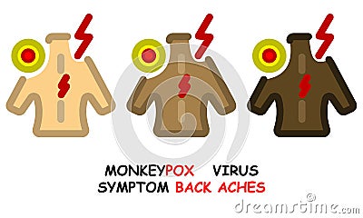 flat linear icons of monkeypox symptom 