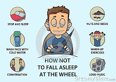 Set of tips to stay awake while driving. Sleep deprivation. Vector Illustration