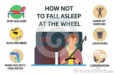 Set of tips to stay awake while driving. Sleep deprivation. How not to fall asleep at the wheel. Isolated vector Vector Illustration