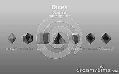 Set of transparent realistic DIY d20 dices, rpg game realistic template for web and print fantasy world session Vector Illustration