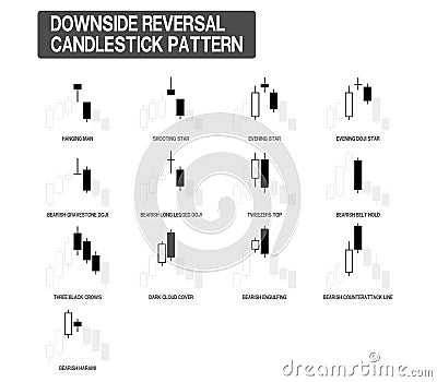 Set of transparent and solid downside reversal candle stick pattern Vector Illustration