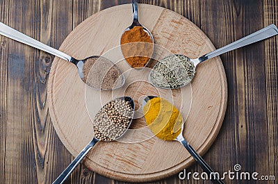 Set of various aromatic colorful spices in spoons on a wooden round support. Top view Stock Photo