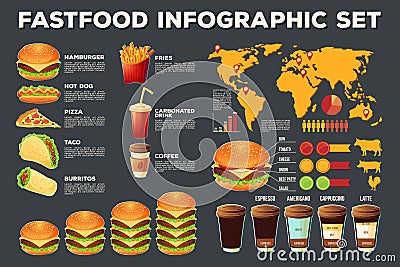 Set of vector fast food infographic elements, icons Vector Illustration