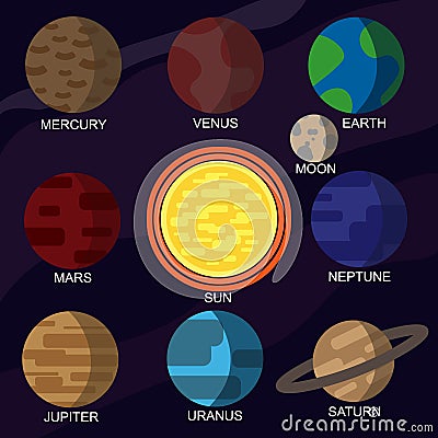 Set of vector illustrations of the solar system planets Stock Photo