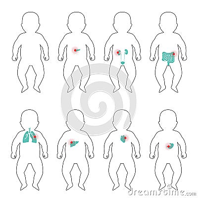 Pain in human body Vector Illustration