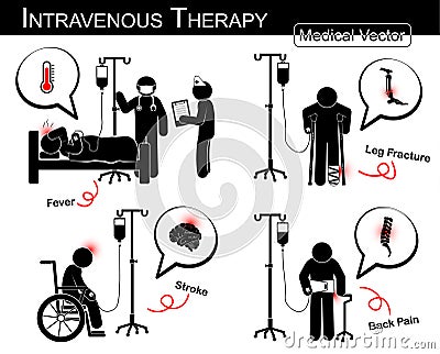 Set of vector stick man : patient with multiple disease with intravenous fluid ( flat design , Black white style )( Medical and Sc Vector Illustration