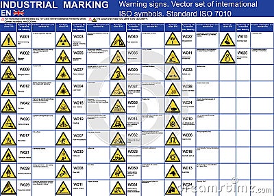 Set of vector warning signs symbols icons. ISO 7010 standard vector warning caution symbols. Vector graphic warning icons symbols Vector Illustration