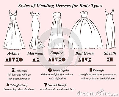 Set Of Wedding  Dress  Styles Stock Vector Image 56201973