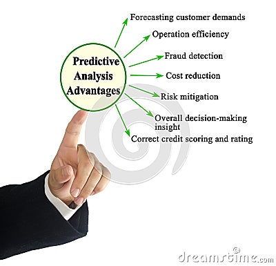 Advantages of Predictive Analysis Stock Photo