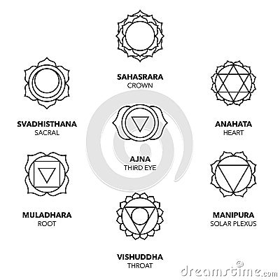 Seven Chakras Icons, simple black graphic set Vector Illustration