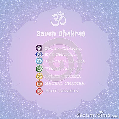 Seven Chakras symbols Stock Photo